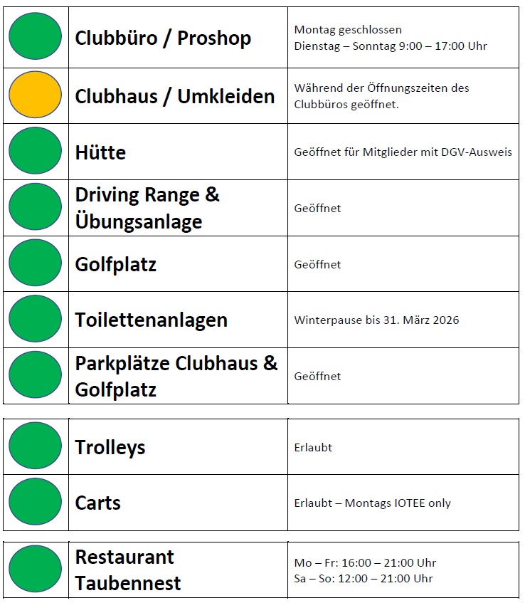 Infoboard_02052026